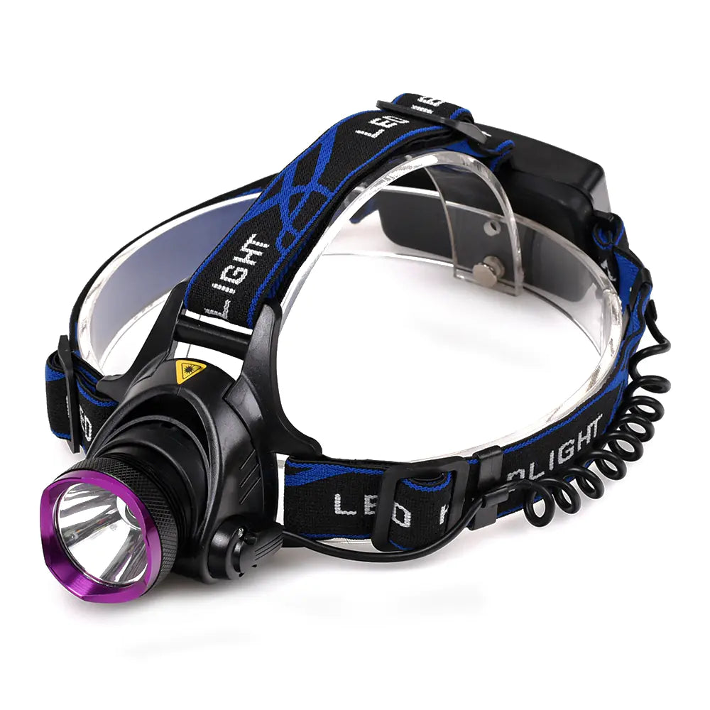 LED Flashlight, Headlamp