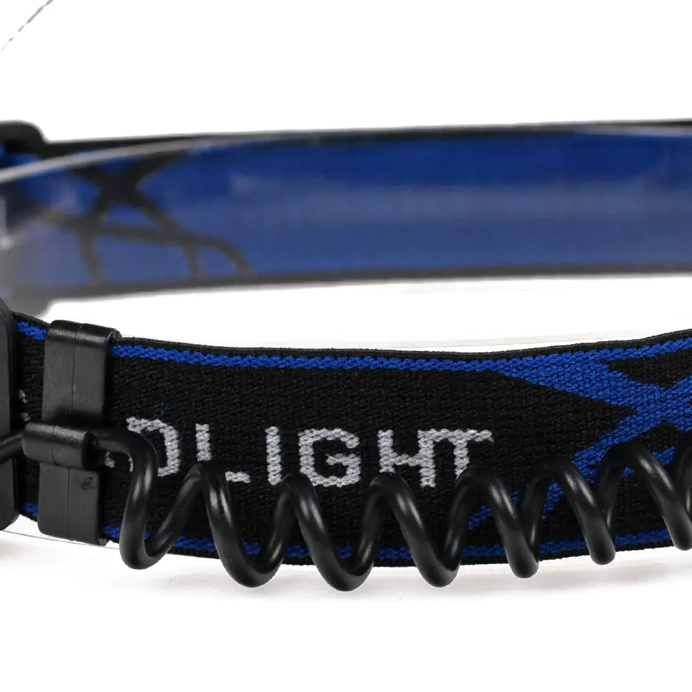 LED Flashlight, Headlamp